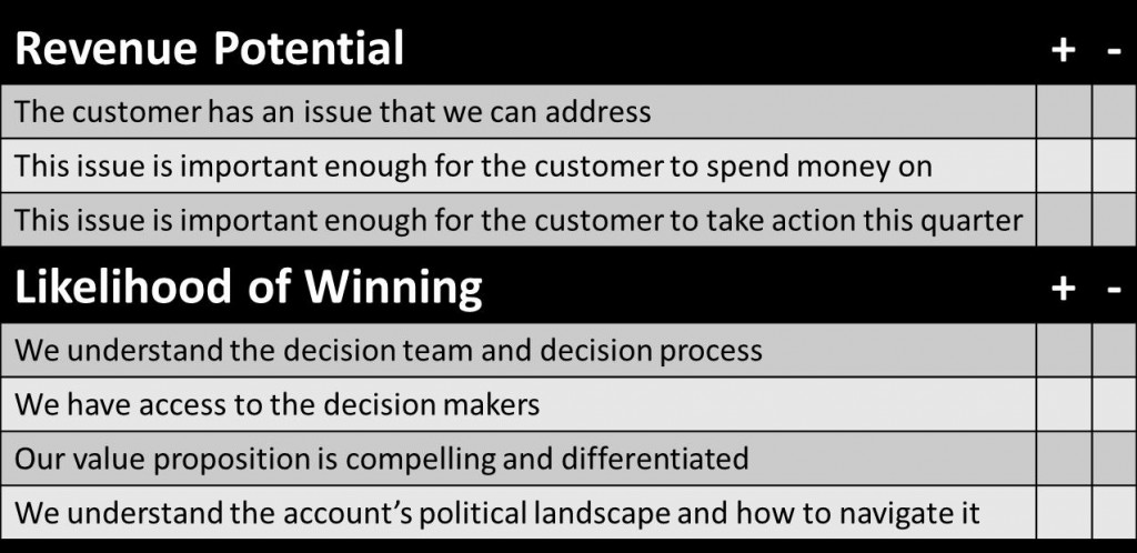 Account Prioritization Criteria