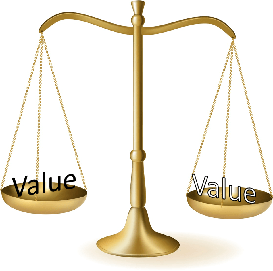 Differentiating the Value Created