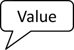 Communicating the Customer Value Created is Key 5 in a Sales Leader’s Guide to Selling Value
